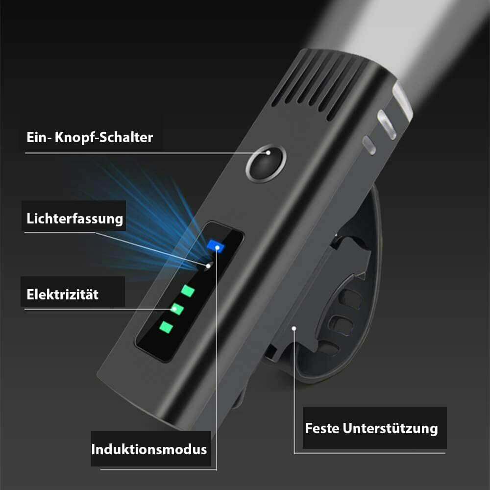 Skanto | Sykkellyktsett - LumenGuard™