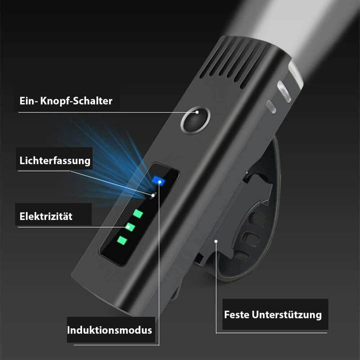 Skanto | Sykkellyktsett - LumenGuard™