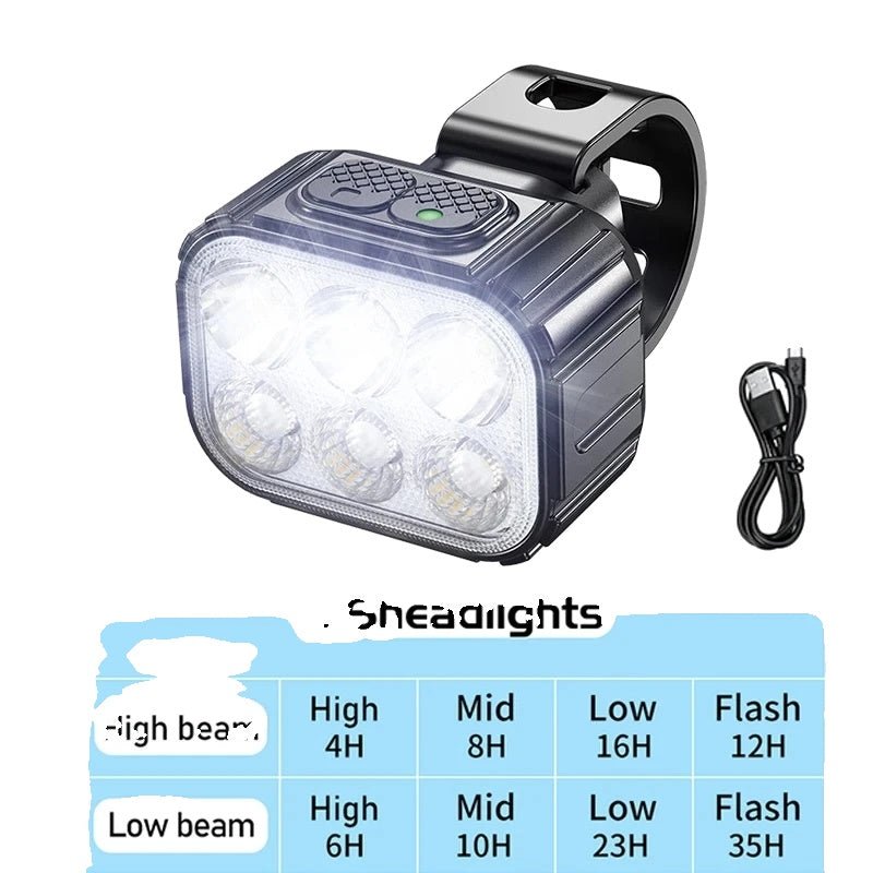 Skanto | BikeBeam – Oppladbart sykkellyssett for maksimal synlighet og sikkerhet