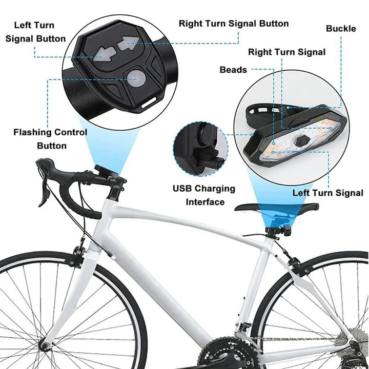 Skanto | BikeGuard Light – Oppladbart sykkel baklys med fjernkontroll og 32 LEDs for maksimal sikkerhet