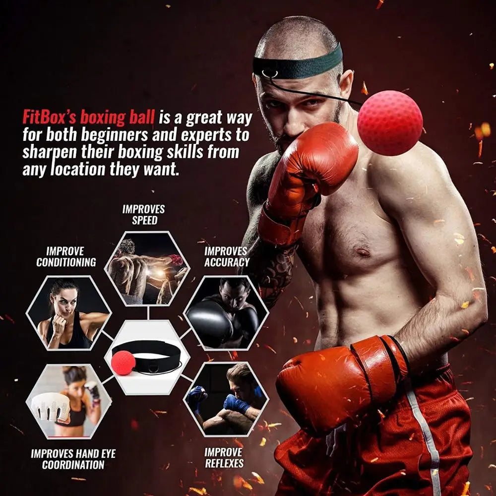 ReflexTrainer Ball Set for Fast Reactions and Coordination | Skanto