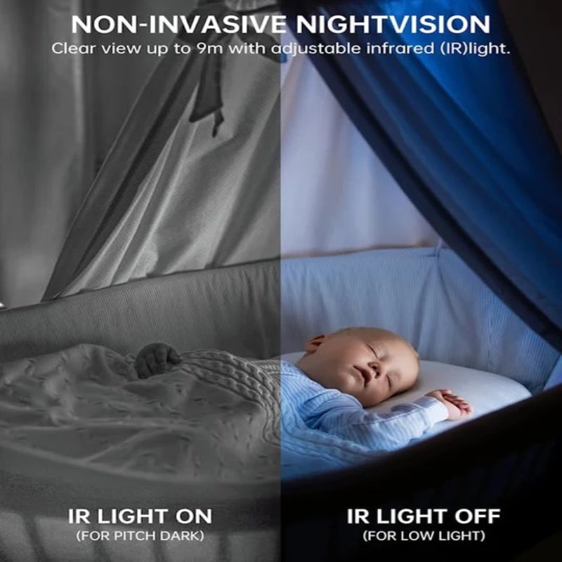 Skanto | Smart 360° Lyspære Sikkerhetskamera med 1080P HD