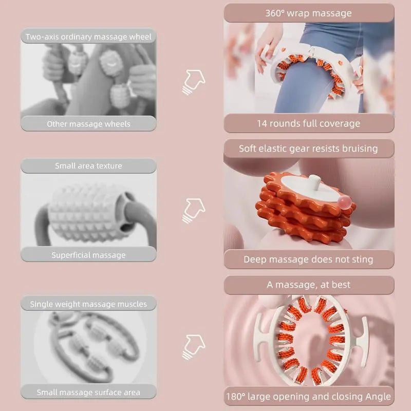 Skanto | Sakerplus Cellulitt Massasje Rull