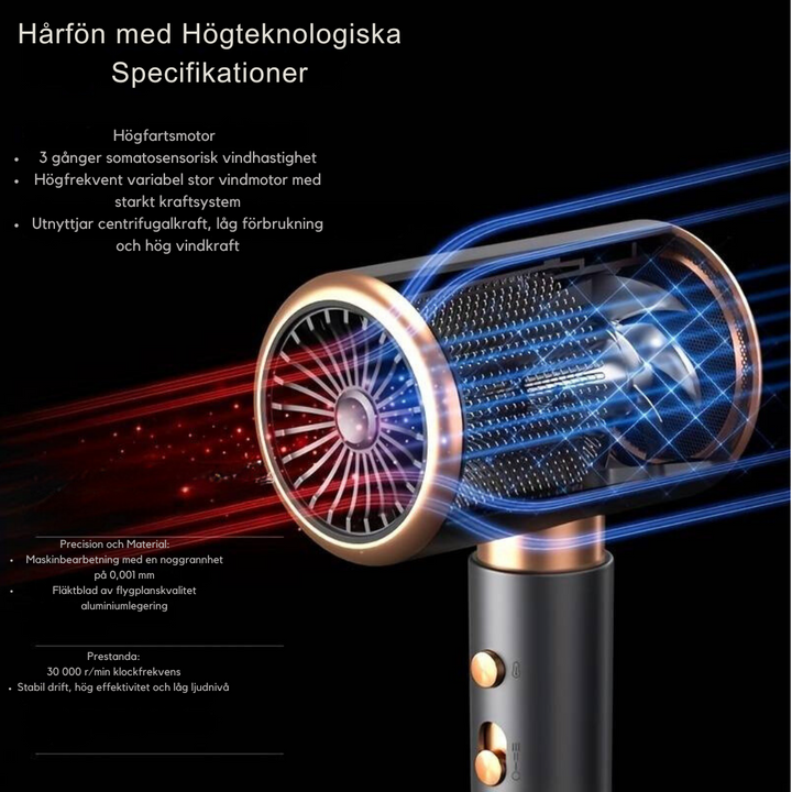 Skanto | BreezeBlow – Hurtig tørking uten varme skade for strålende hår