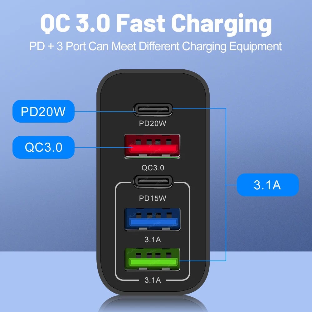 Multi Port Adapter 65W Hurtiglader - US Standard | Skanto