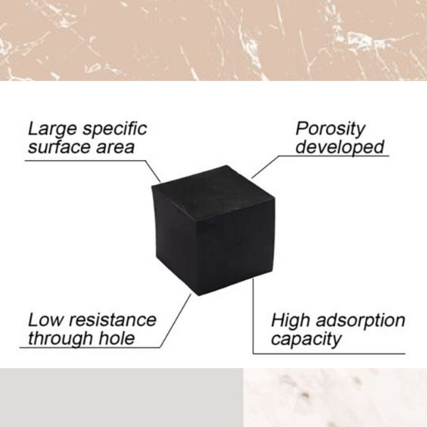 Skanto | Manger Vannfilterkubene Egnet For Kreaturdebunk, Fisktanker
