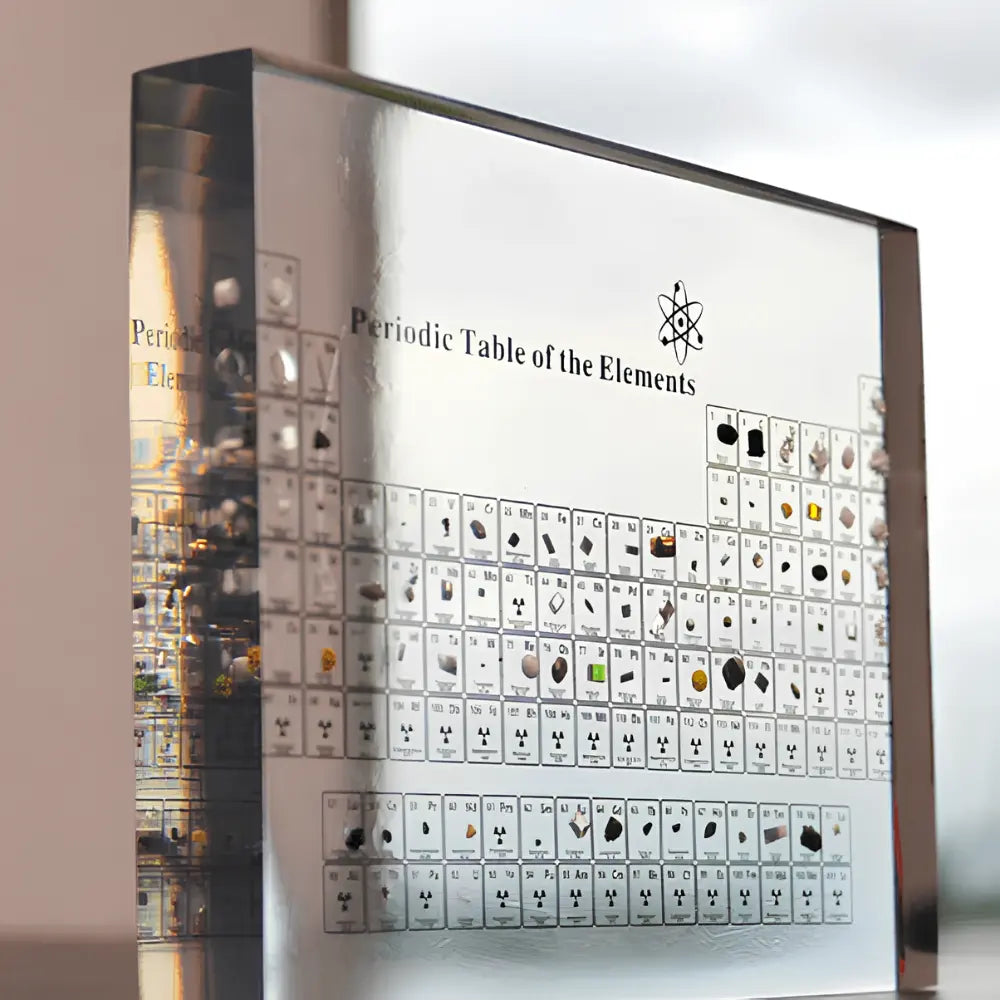 Skanto | Akryl Periodisk Tabel Lys Display