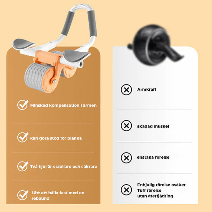 Core-Shock Powerroller — Slip løs uovertruffen styrke og gjør kroppen din tøff uten grenser! | Skanto