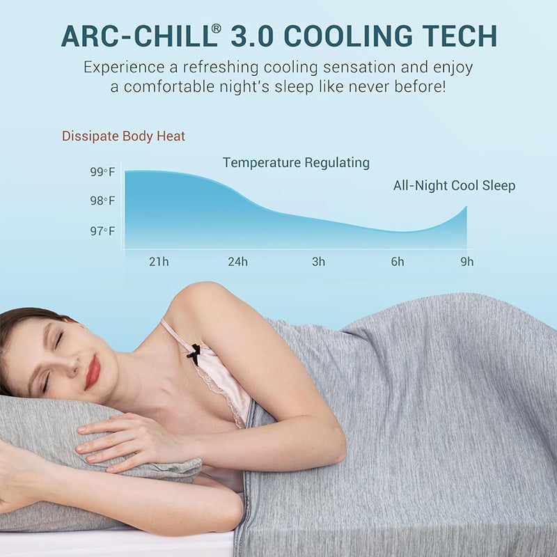 Sommer Ultimate Cooling Blanket  | Skanto