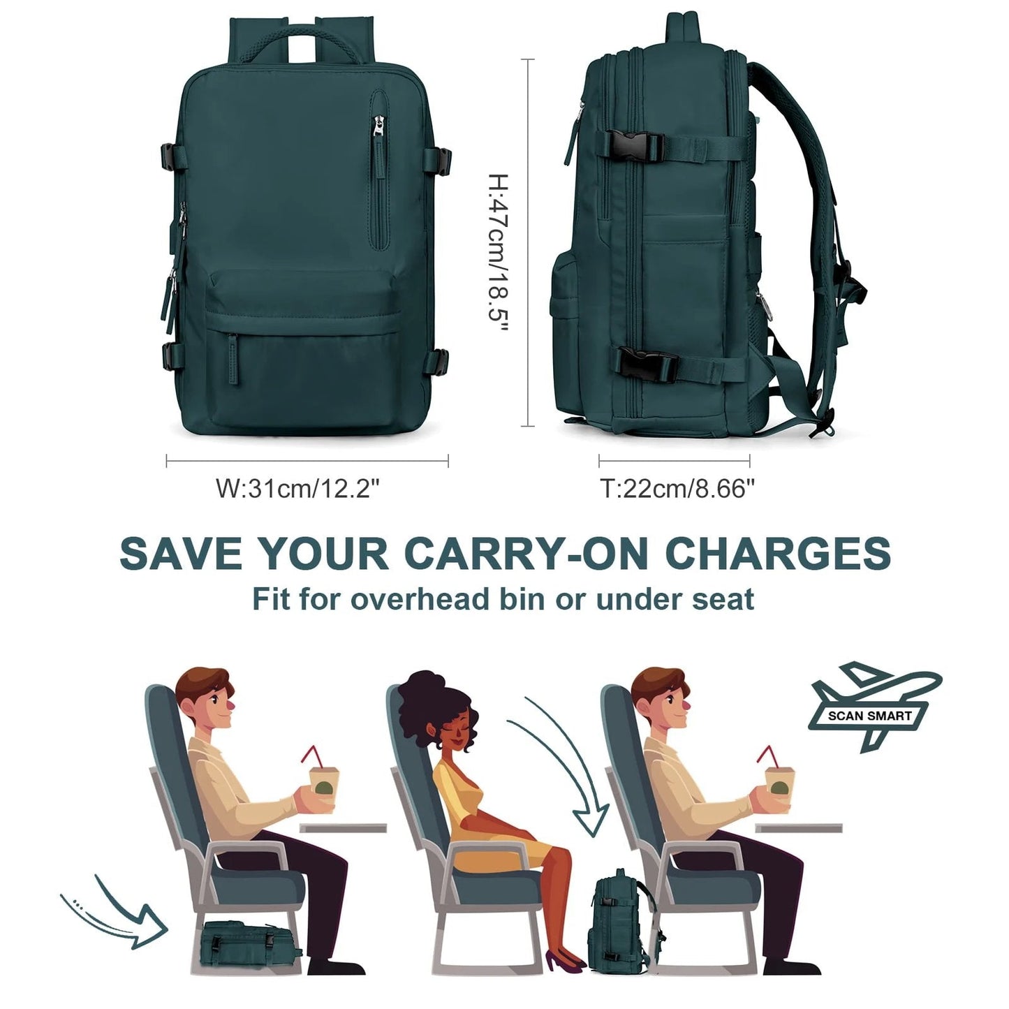 Norvo | Travelliva Kvinners Reise Ryggsekk 35 L | Vanntett & med USB-port | Tyverisikker & Skorom | For Fotturer, Daglig Bruk & Reise