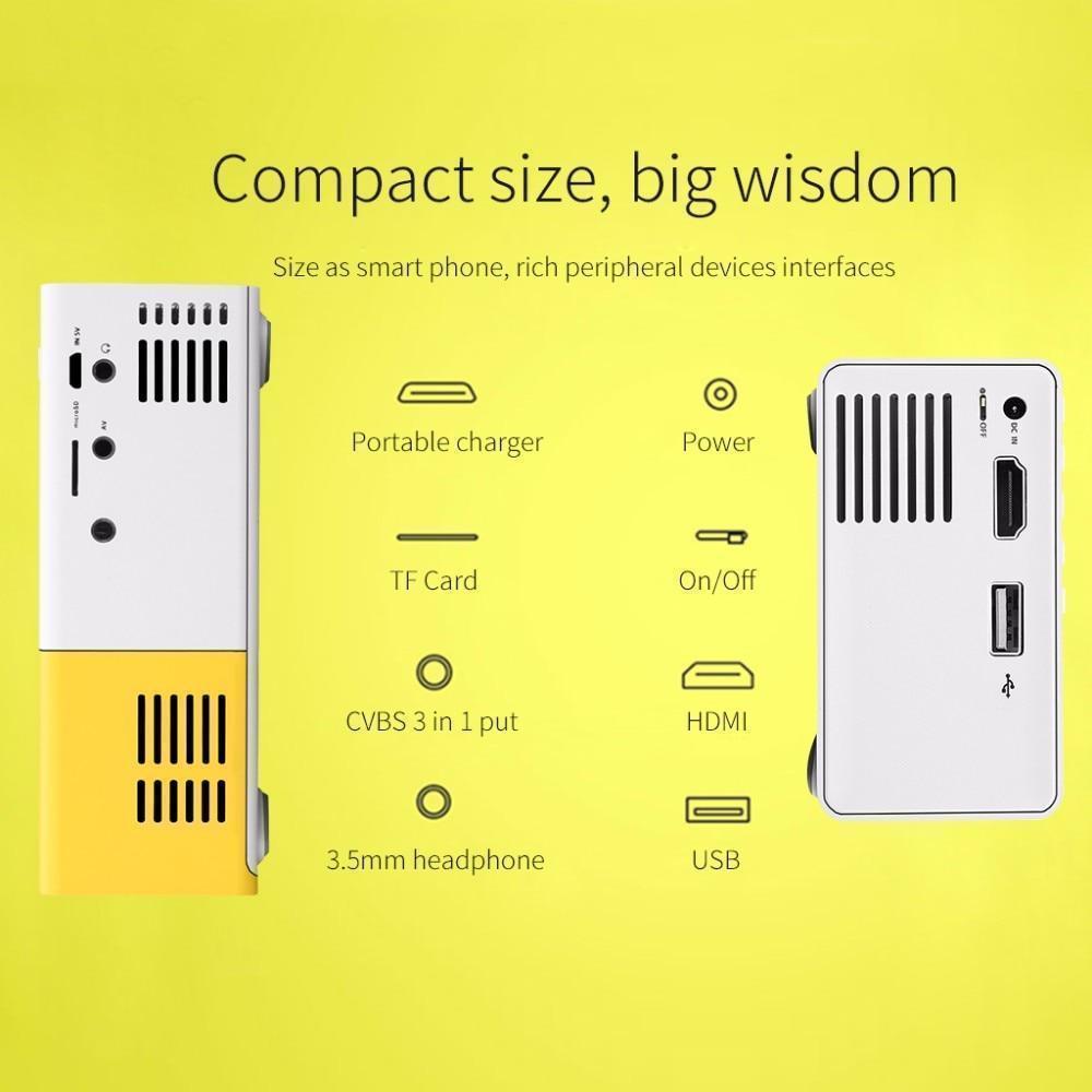 Norvo | 600lm HD lommekaster