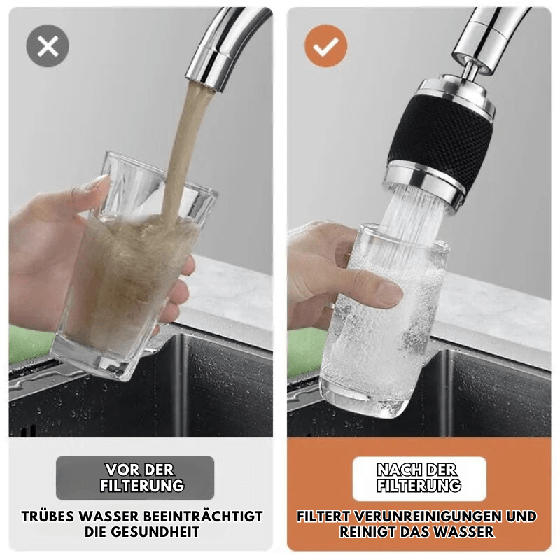 AquaFlex rengjøring uten spraying | Skanto