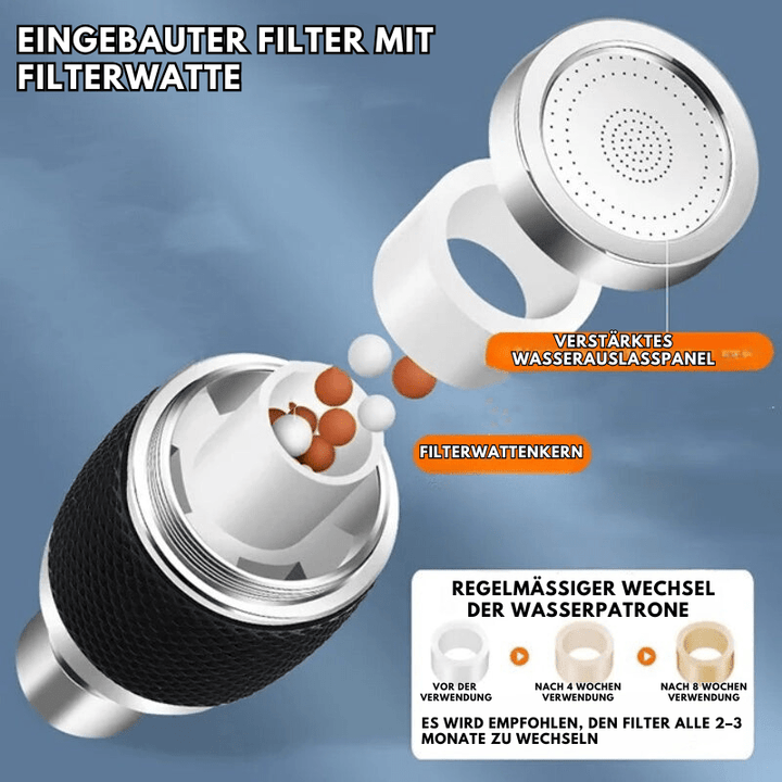 AquaFlex rengjøring uten spraying | Skanto
