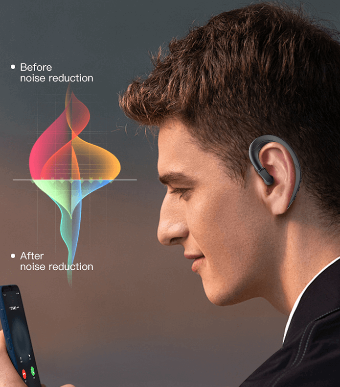 Cartilage Headphones | Skanto