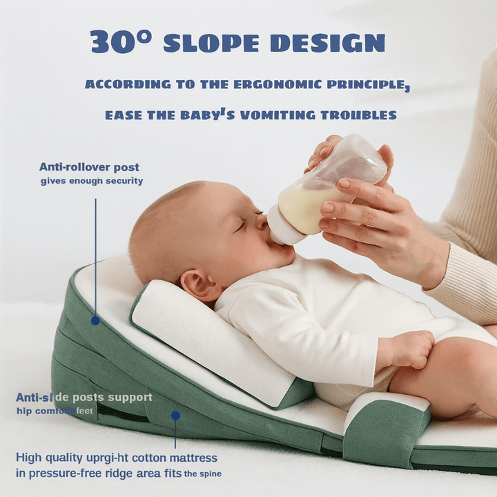 Cozy Cradle Kissen – Seitenschläferstütze med Anti-Reflux-Neigung for Neugeborene