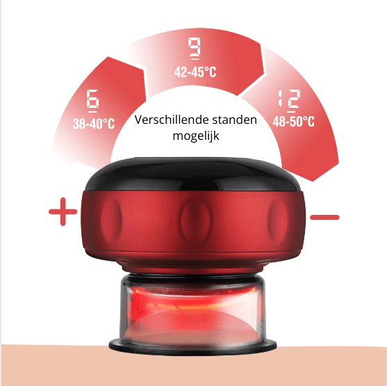 Skanto | CuppingRelief – Elektrisk koppeterapi sett for smertelindring og reduksjon av cellulitter