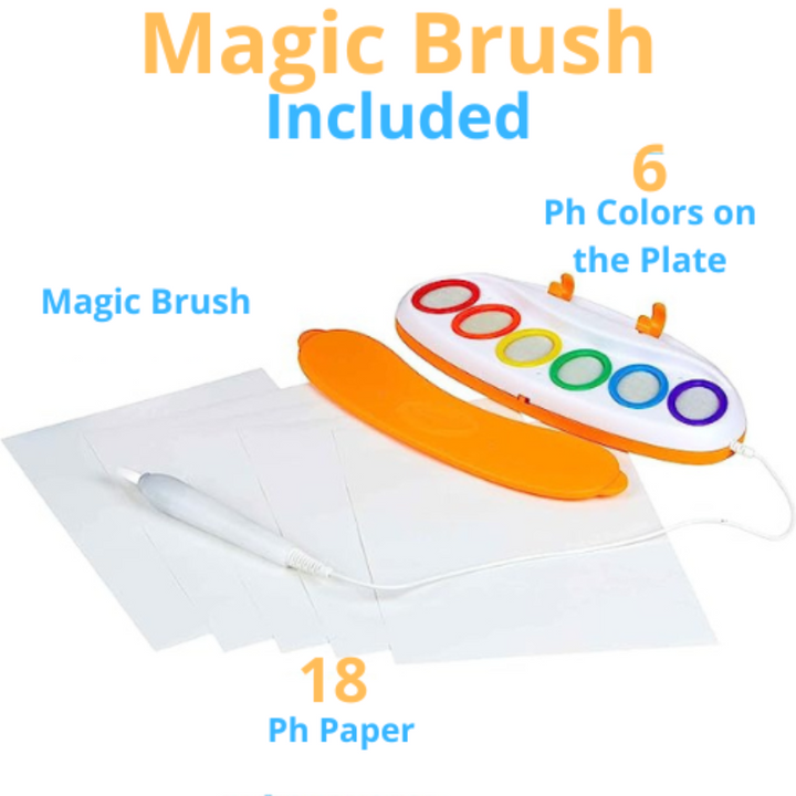 Skanto | Color Magic Pro — Malingsmoro uten kaos som inspirerer hver kreativ sjel