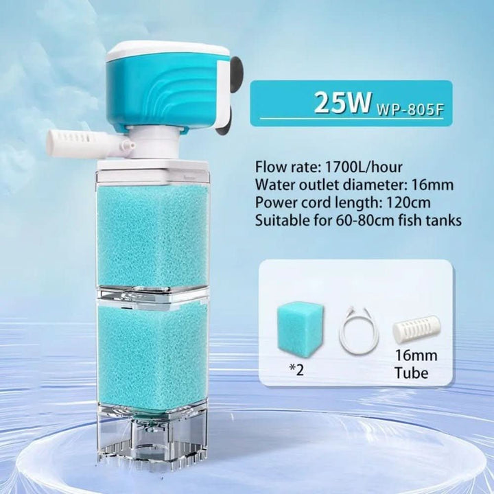 Skanto | 5-i-1 akvariefilter system for krystalklart vann