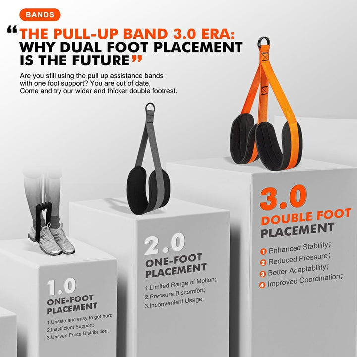 Pull-up assistanseband med dobbelt fot system | Skanto