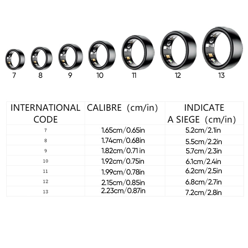 Bluetooth Smart Ring | Skanto