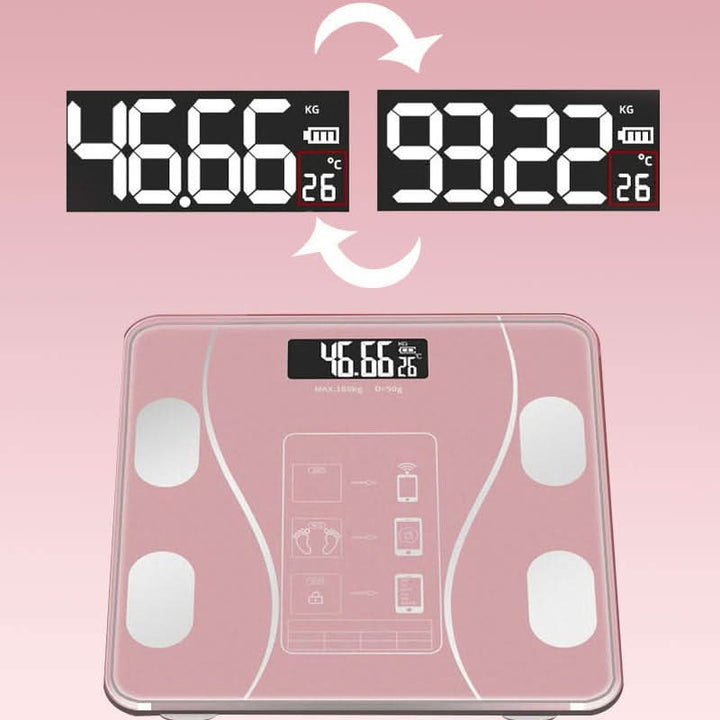 VitaPulse Smart Scale — Endelig full kontroll over helsen og velværet ditt hver dag | Skanto