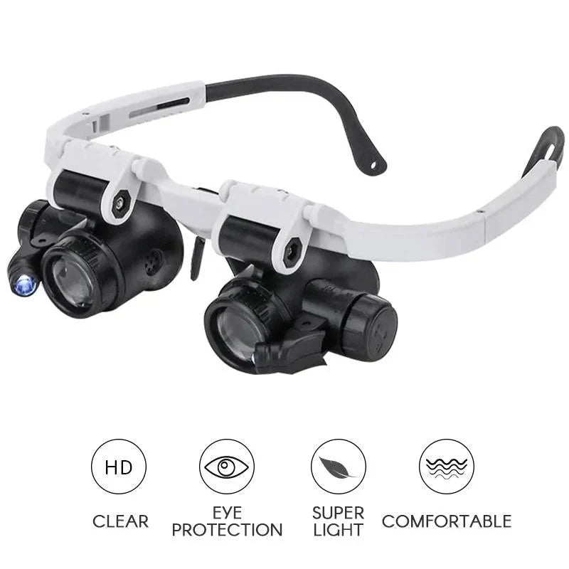 Skanto | ClearSight Pro – Se små detaljer umiddelbart uten anstrengelse for øynene
