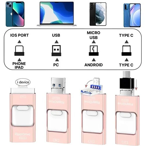 Skanto | 32GB USB minnepinne for iPhone og Android