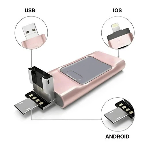 Skanto | 32GB USB minnepinne for iPhone og Android