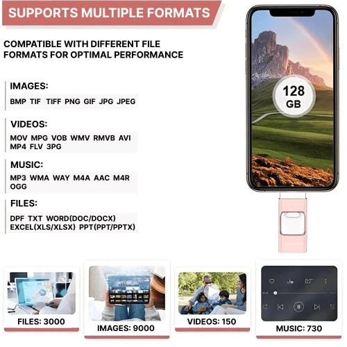 Skanto | 32GB USB minnepinne for iPhone og Android