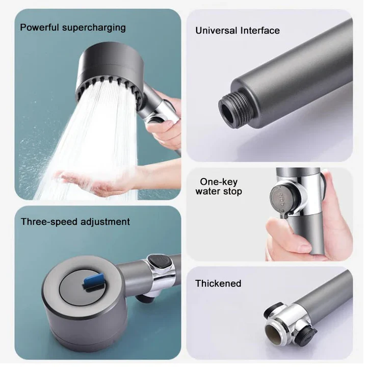Skanto | Høyttrykk Dusjhode