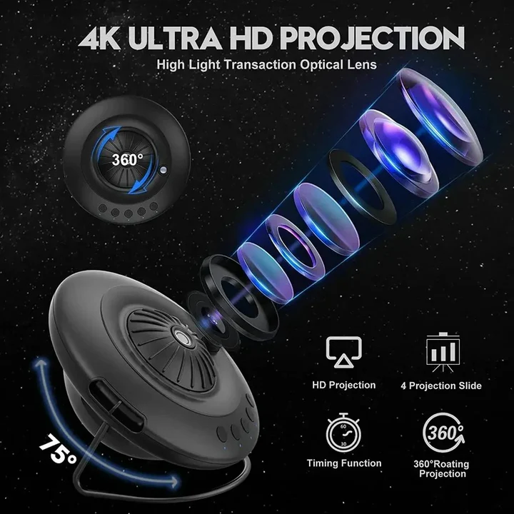 Galaksenprosjekter med Planetariumseffekter