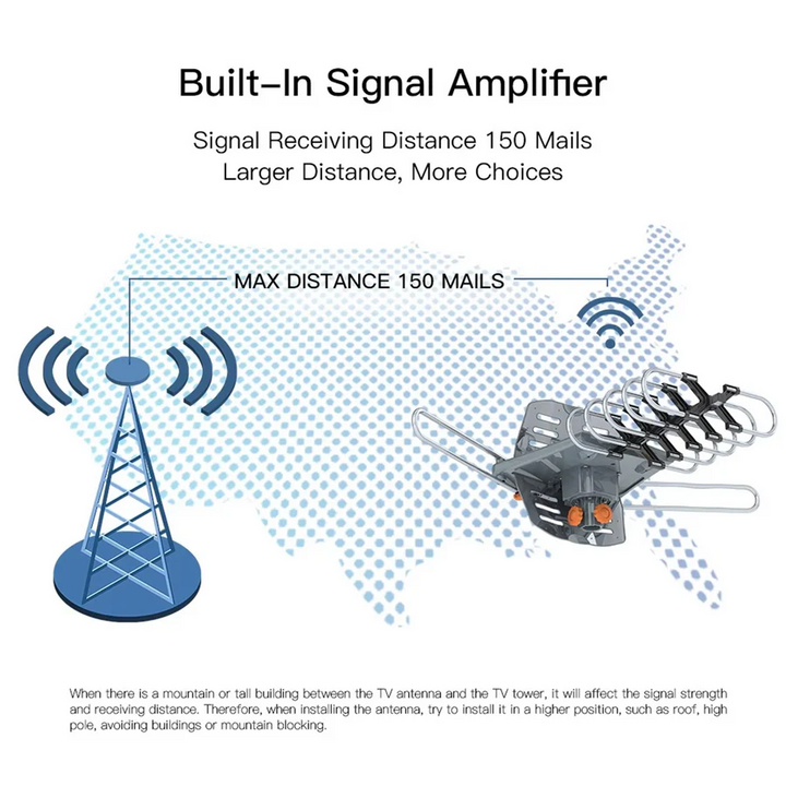 Skanto | Long Range Digital HD TV Antenne med Full 360 Retningsbestemt Motor og Monteringsstang