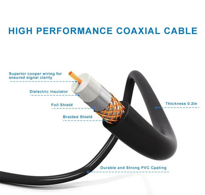 Antenne for HD-Fernsehen med 360°-motor