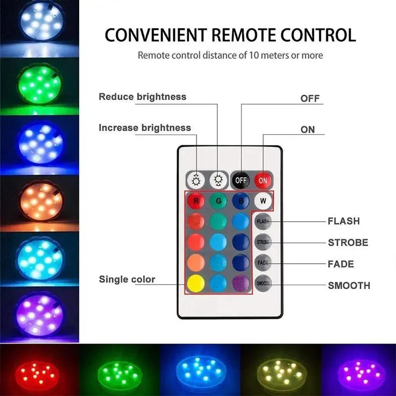 Skanto | Submersible LED Lys
