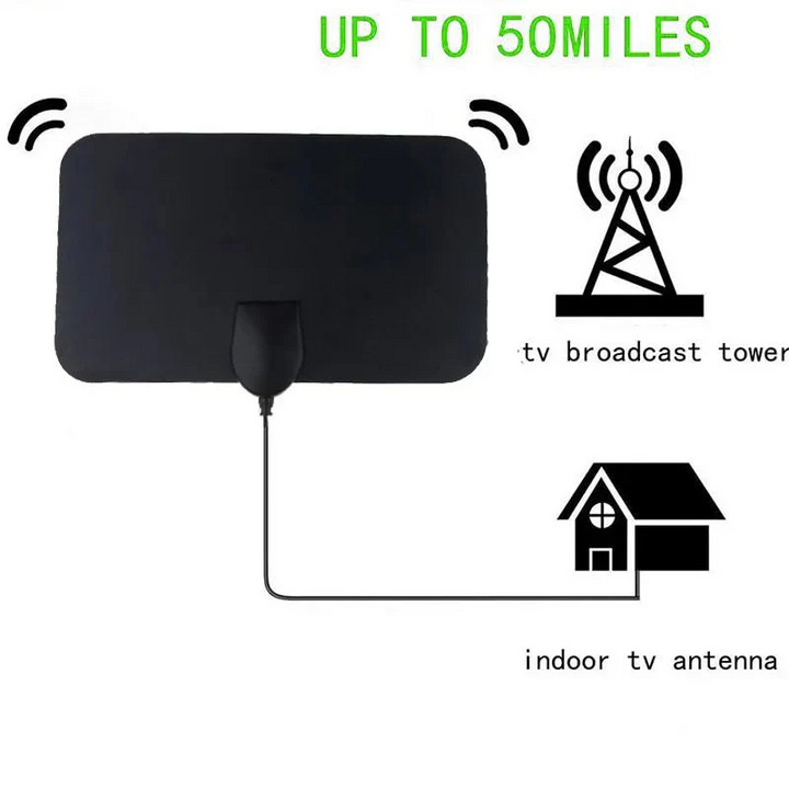 Skanto | Beste innendørs TV-antennen for kraftig signalmottak