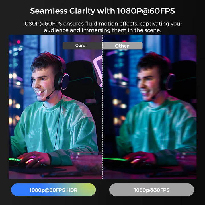 Skanto | 4K, 60fps Webcam for Streaming and Video Calls