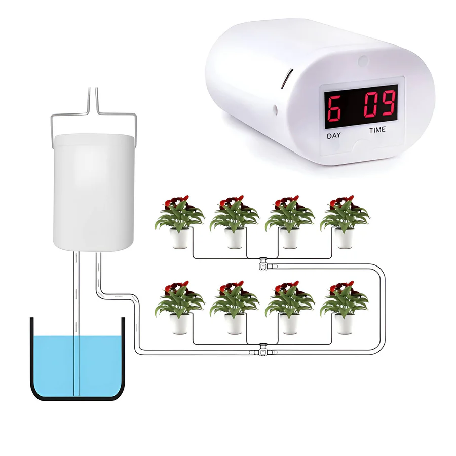Skanto | Automatisk Vanning Pump Controller