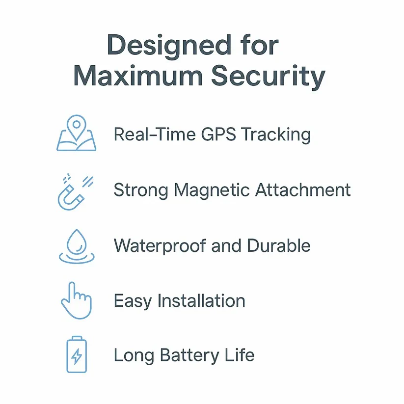 Skanto | Mini Magnetisk GPS Tracker