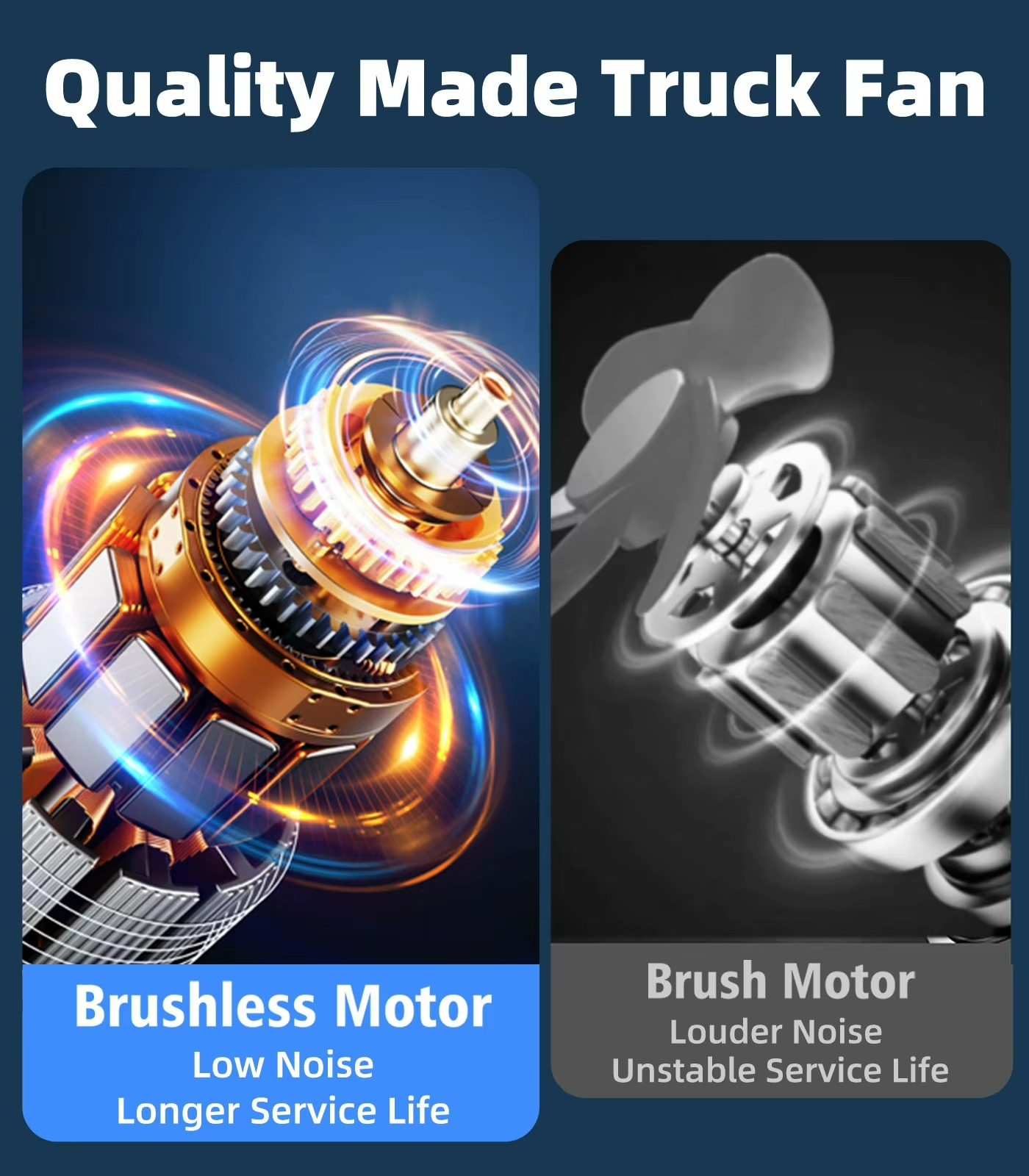 Norvo | AeroBreeze Bilvifte | Trådløs vifte med 4000 mAh batteri og 3 viftehastigheter