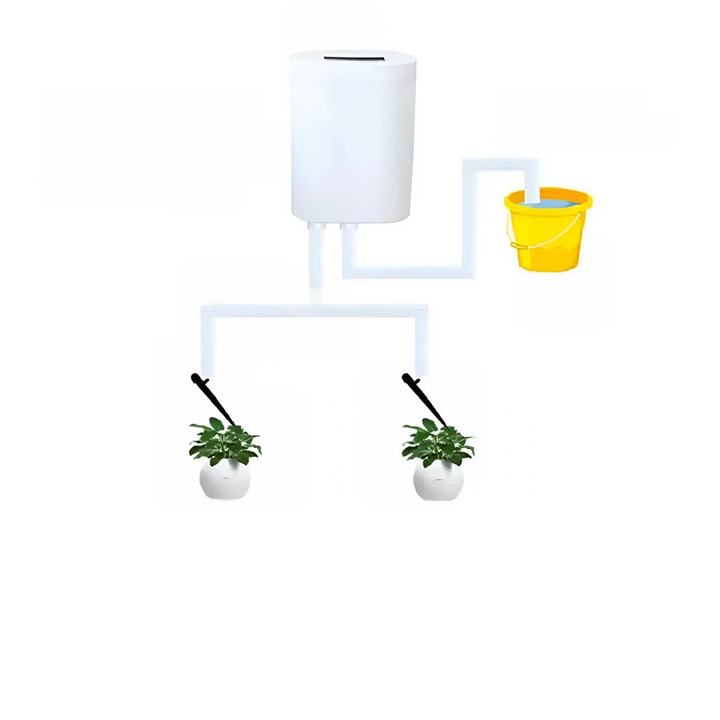 Skanto | Automatisk Vanning Pump Controller