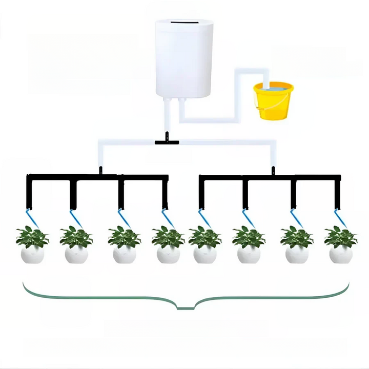 Skanto | Automatisk Vanning Pump Controller