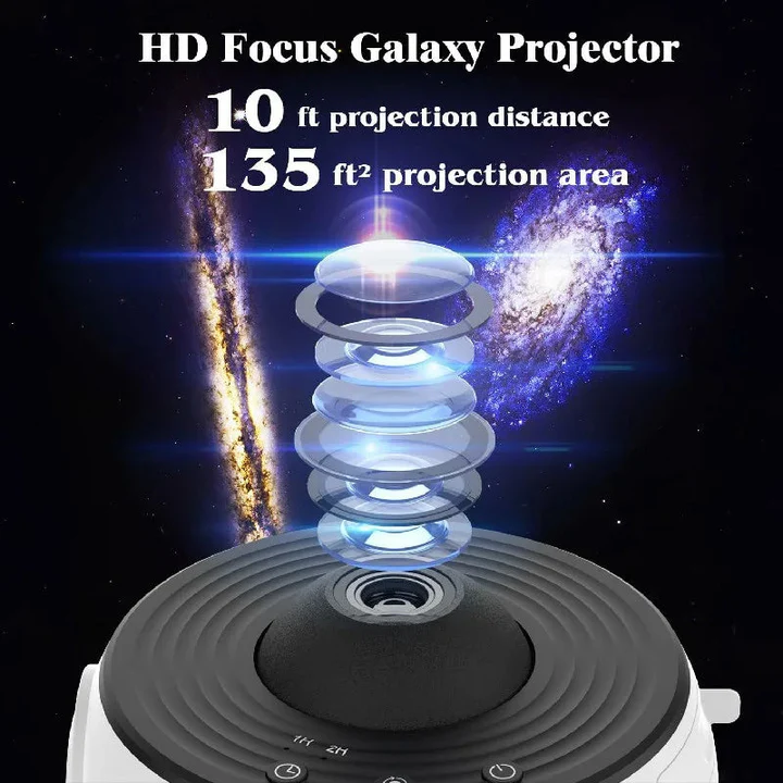 Skanto | Home Planetarium Prosjektor med 360° Prosjektering