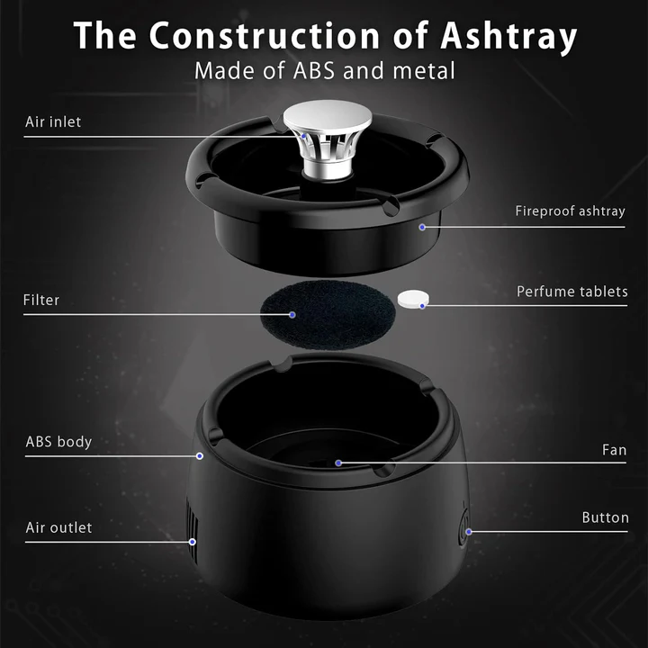Skanto | Elektrisk Røykfri Ashttray