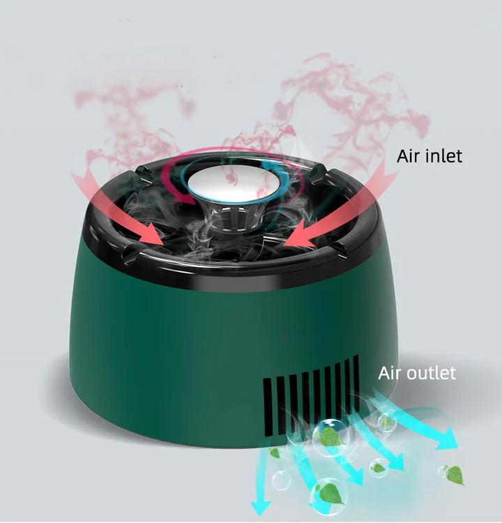 Skanto | Elektrisk Røykfri Ashttray