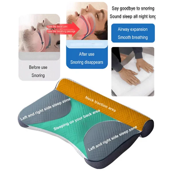Skanto | Ergonomisk Cervical Support, Komfortpute