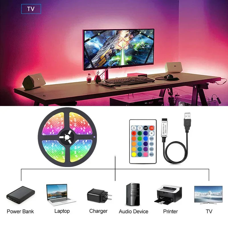 USB LED STRIPE MED FARGEMINE - RGB LYS TIL ROMDEKORASJON & TV BELYSNING | Skanto