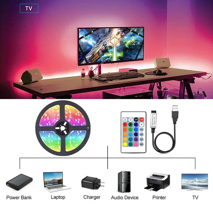 USB LED STRIPE MED FARGEMINE - RGB LYS TIL ROMDEKORASJON & TV BELYSNING | Skanto