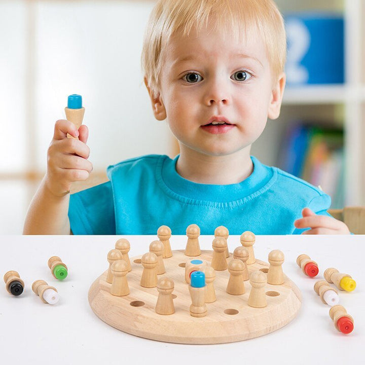 Skanto | ÉchecsMémor | Mestring av strategien din med letthet