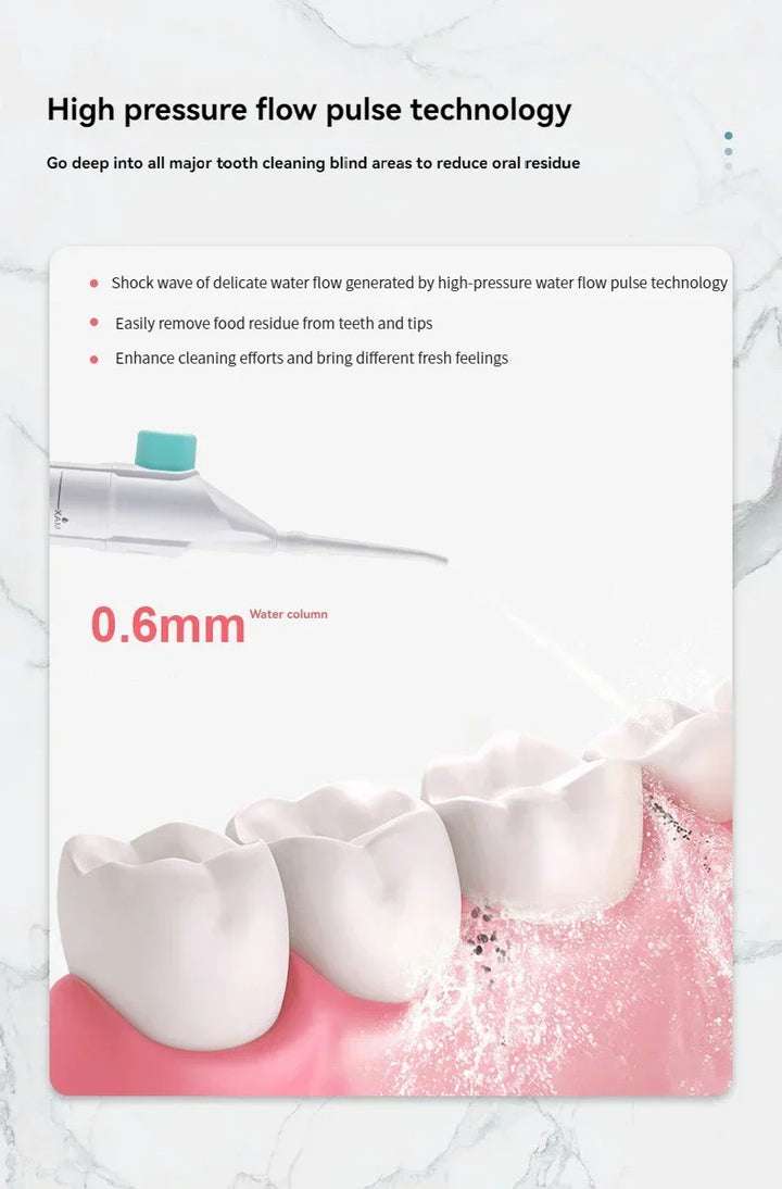 Skanto | Bærbar Høytrykk Vanntråd – Profesjonell Tannrenser med Oral Irrigator