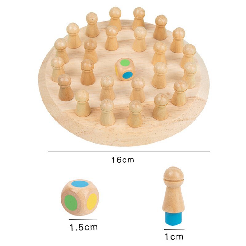 Skanto | ÉchecsMémor | Mestring av strategien din med letthet